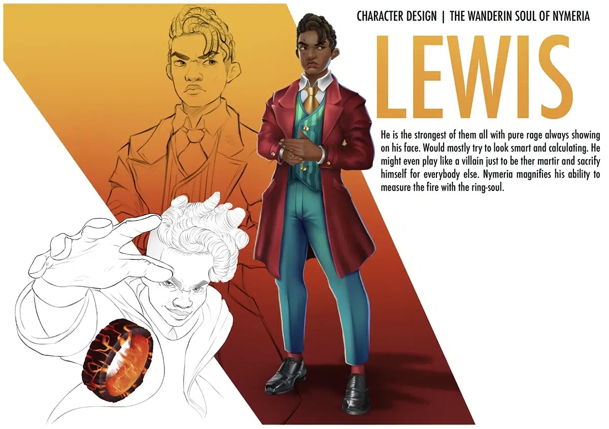 Hoja de diseño del personaje Lewis del juego The Wandering Soul of Nymeria, un joven con levita roja de estilo victoriano y un anillo de fuego, de Valeria De Freitas, alumna de Ilustración y Animación 2D en TRAZOS
