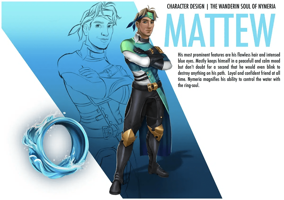 Hoja de diseño del personaje Mattew del juego The Wandering Soul of Nymeria, un hombre rubio de ojos azules que controla el agua, con un anillo de agua, de Valeria De Freitas, alumna de Ilustración y Animación 2D en TRAZOS