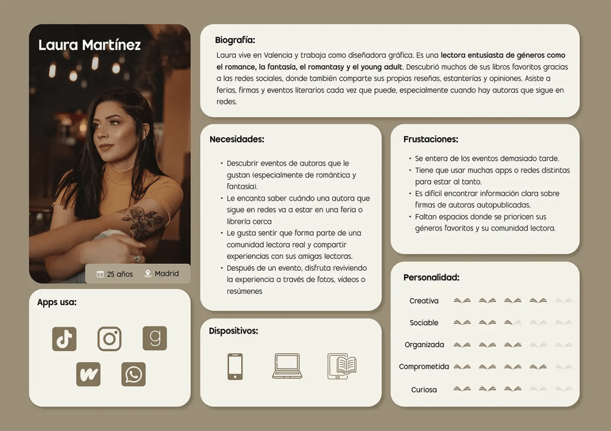 User persona Laura Martínez (lectora de romance y fantasía, 25 años, Madrid) con necesidades, frustraciones y personalidad, de Patricia Serrano, alumna de UX/UI/Web en TRAZOS