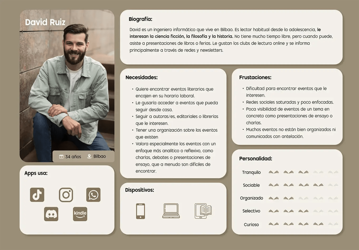 User persona David Ruiz (ingeniero informático lector, 34 años, Bilbao) con necesidades, frustraciones y personalidad, de Patricia Serrano, alumna de UX/UI/Web en TRAZOS