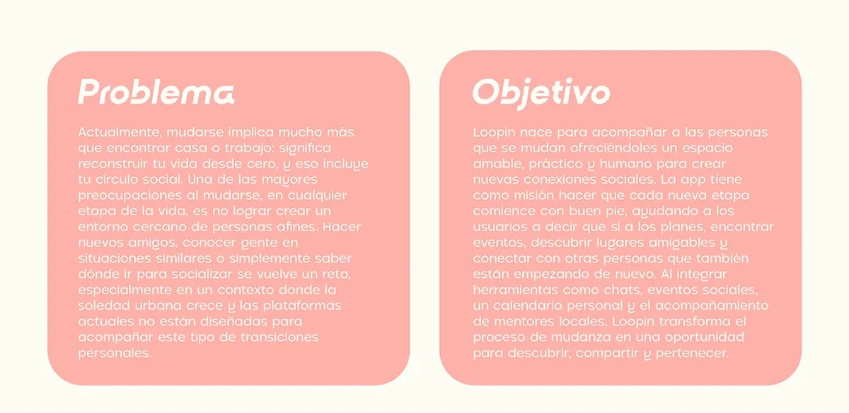 Apartado de problema y objetivo del proyecto Loopin, de Maren Alberdi Hernández, alumna de UX/UI/Web en TRAZOS
