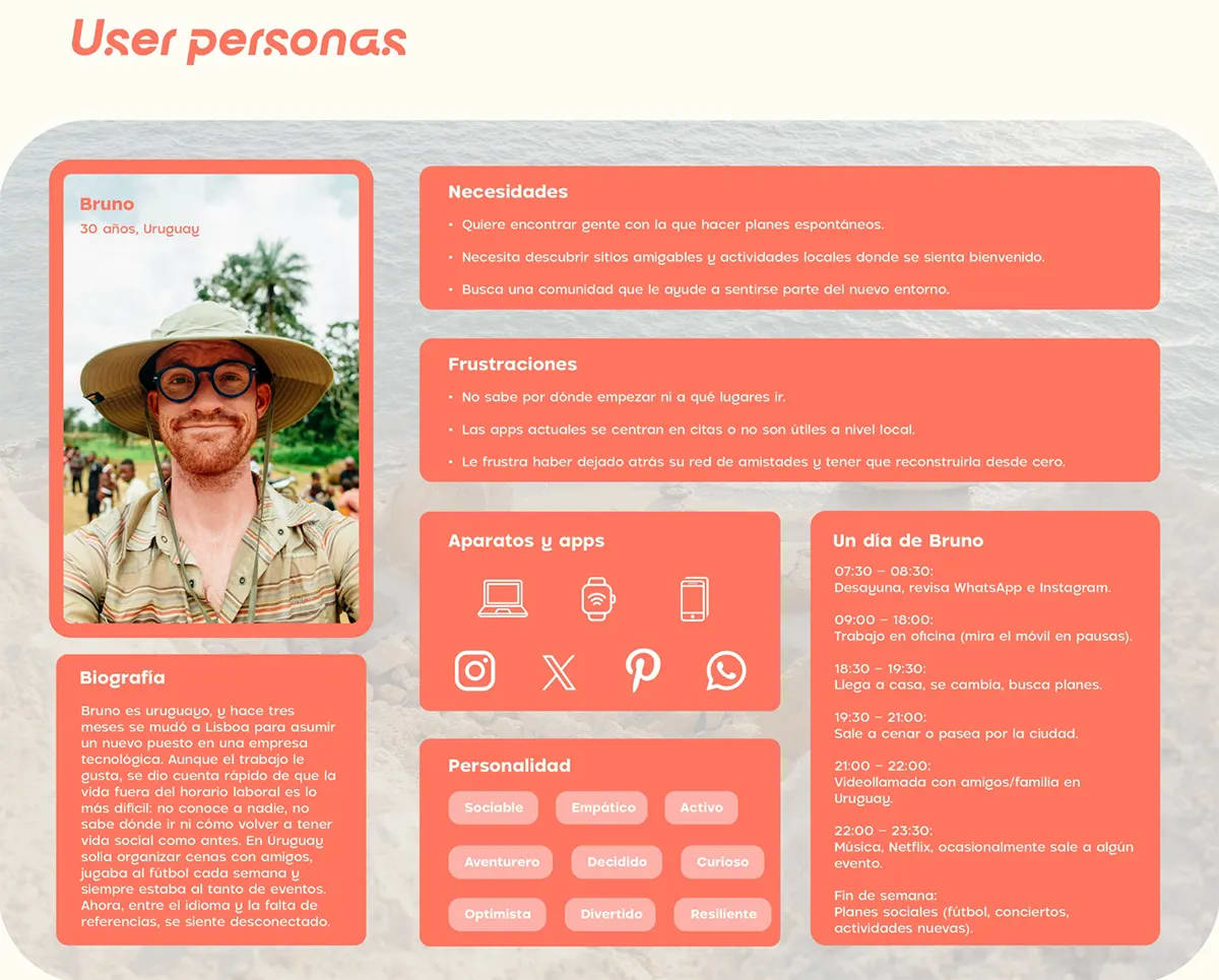 Ficha de user persona Bruno de la app Loopin, de Maren Alberdi Hernández, alumna de UX/UI/Web en TRAZOS