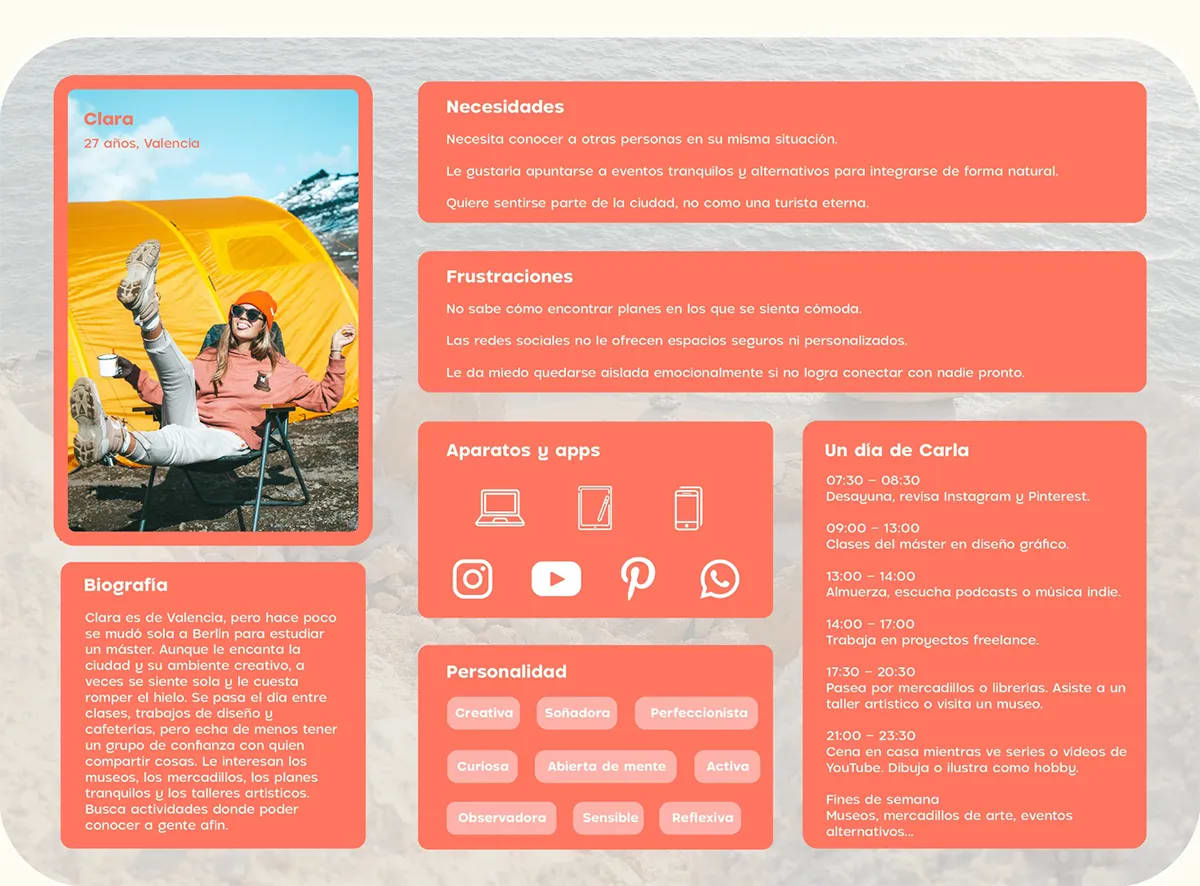 Ficha de user persona Clara de la app Loopin, de Maren Alberdi Hernández, alumna de UX/UI/Web en TRAZOS
