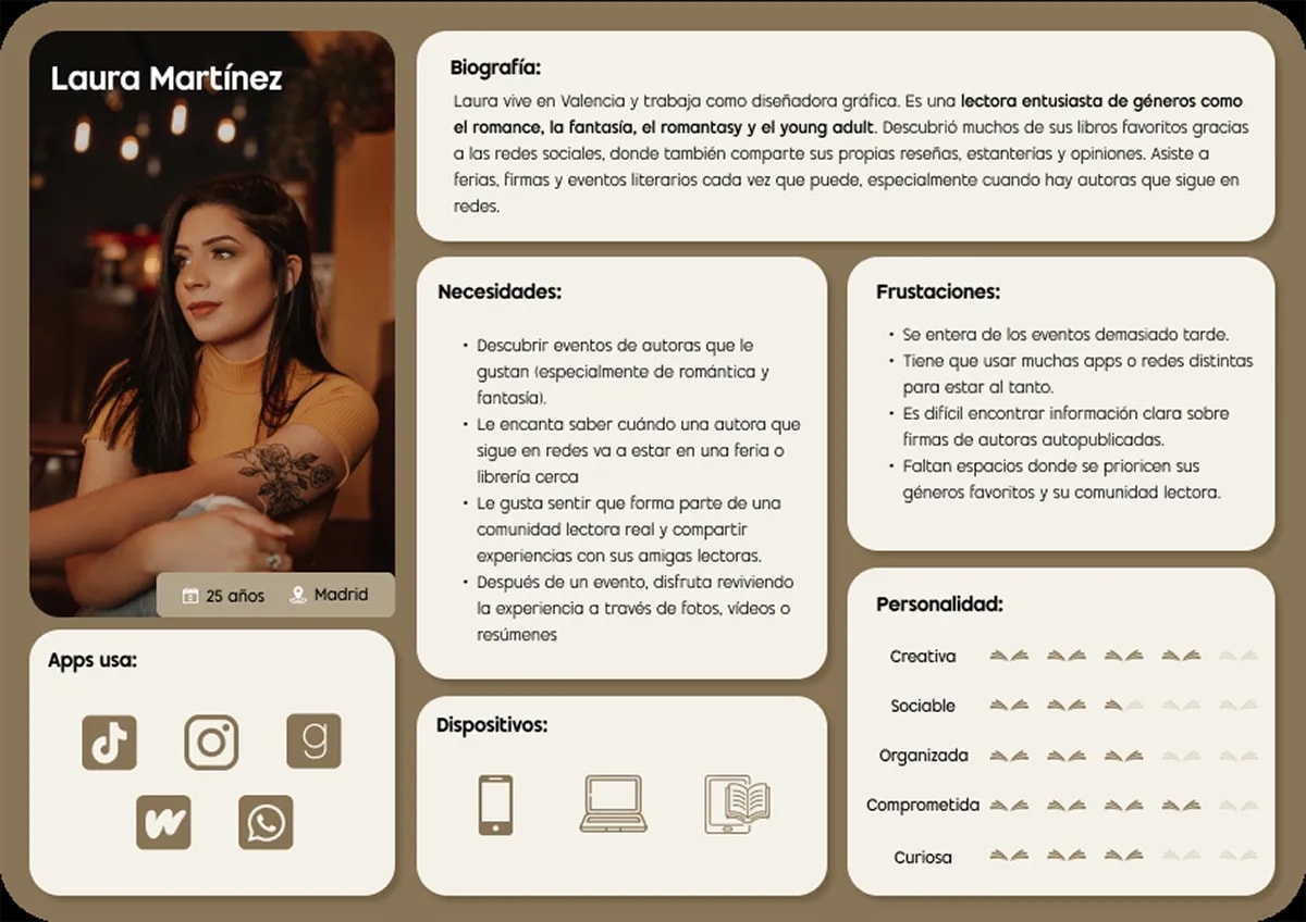 User persona Laura Martínez del proyecto Bookevents con biografía, necesidades, frustraciones y personalidad, de Patricia Serrano, alumna de UX/UI/Web en TRAZOS