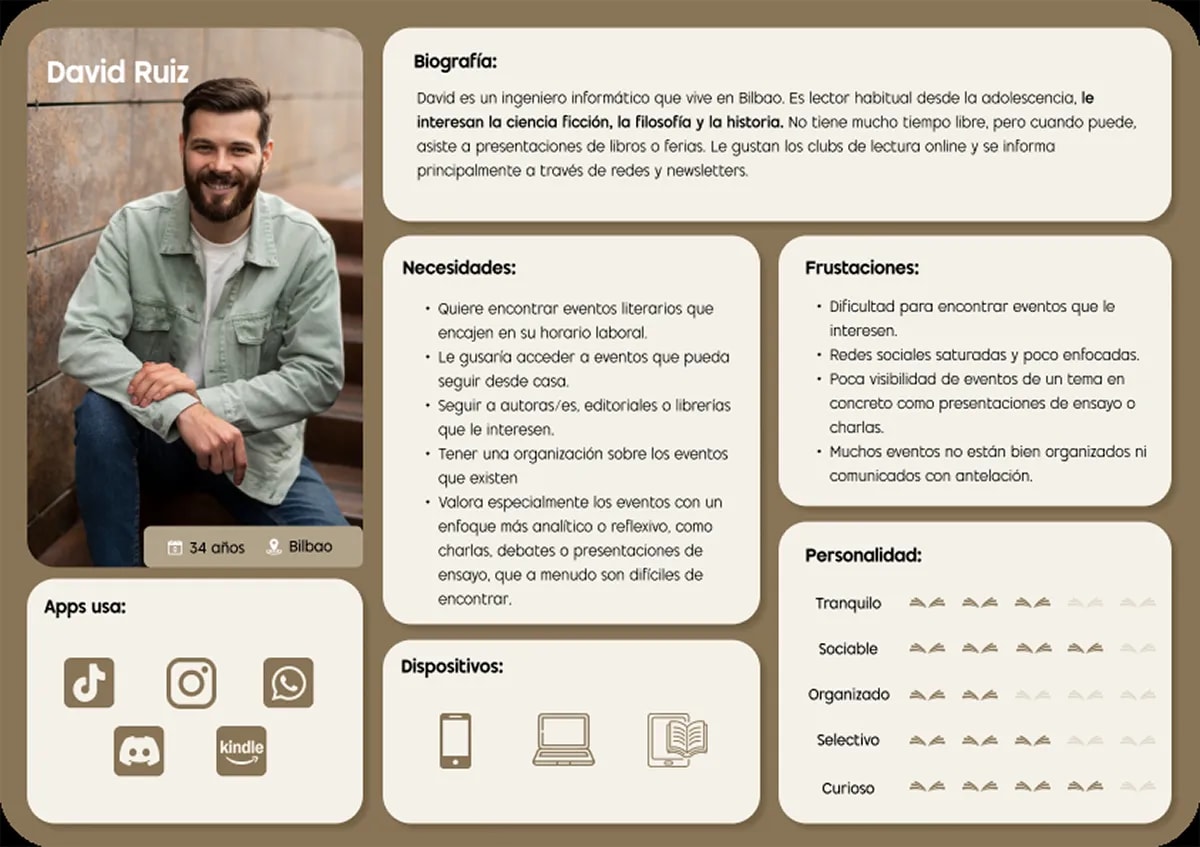 User persona David Ruiz del proyecto Bookevents con biografía, necesidades, frustraciones y personalidad, de Patricia Serrano, alumna de UX/UI/Web en TRAZOS