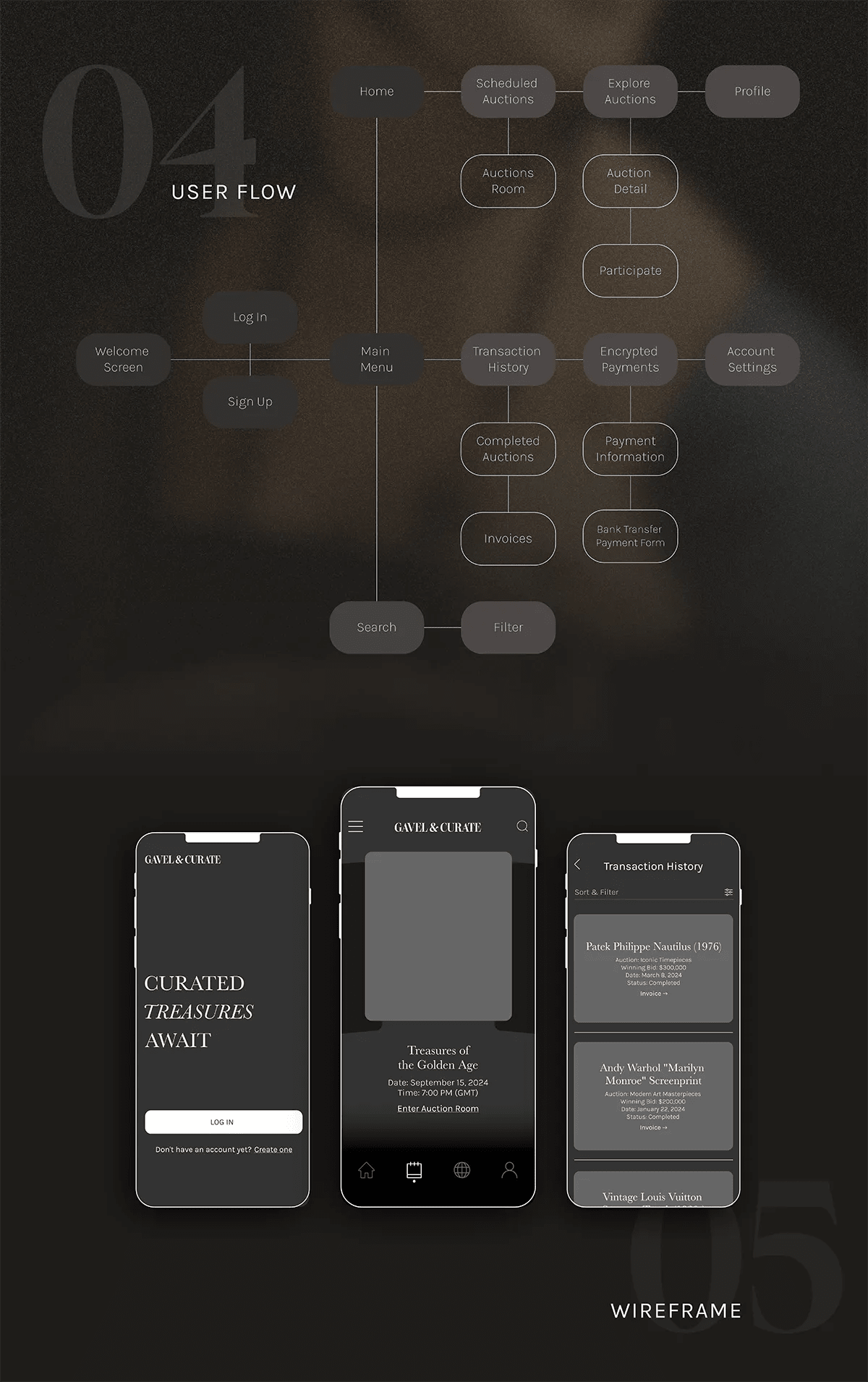 User flow y wireframes de la app de subastas Gavel & Curate, de Fabiana Moure, alumna de UX/UI/Web en TRAZOS