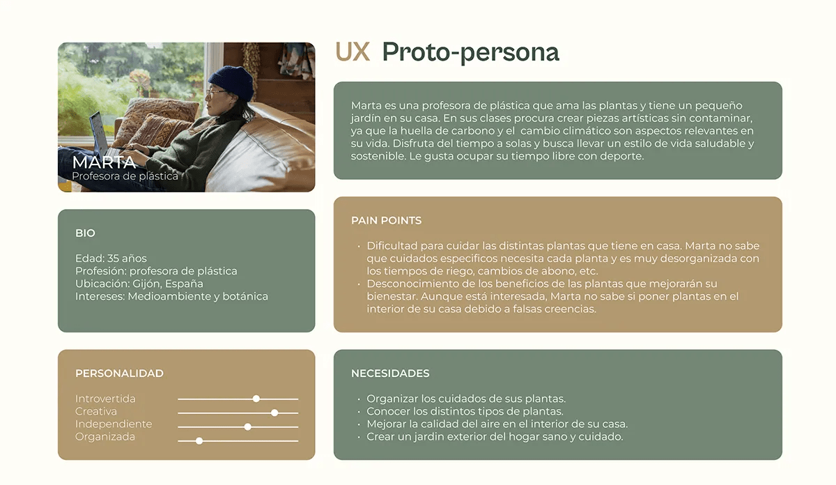 Proto-persona de Marta, profesora de plástica, con bio, pain points y necesidades para la app Planting, de Eva González, alumna de UX/UI/Web en TRAZOS