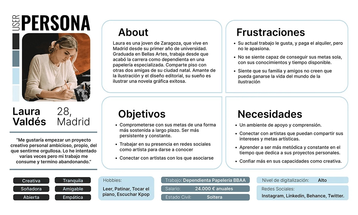 User persona Laura Valdés con about, frustraciones, objetivos y necesidades para la app CoArtist, de Patricia Manso, alumna de UX/UI/Web en TRAZOS