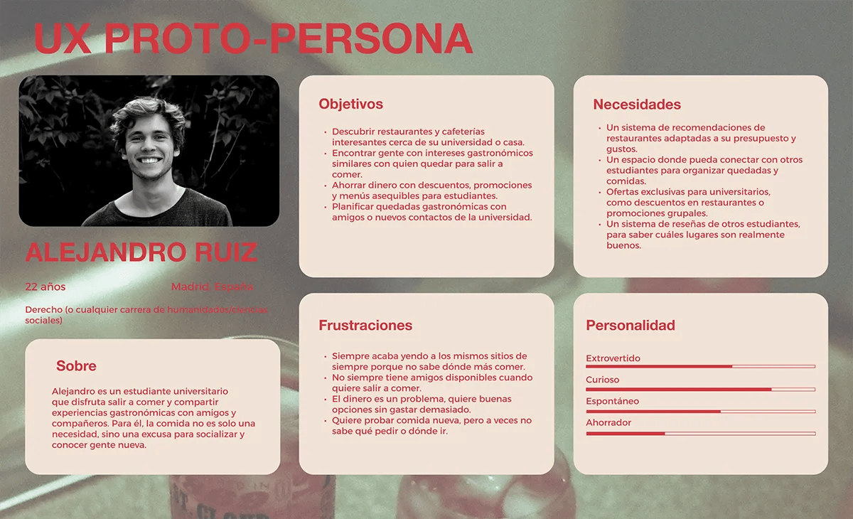 Panel de UX proto-persona de Alejandro Ruiz con objetivos, necesidades, frustraciones y personalidad, de Sofía Villalta, alumna de UX/UI/Web en TRAZOS