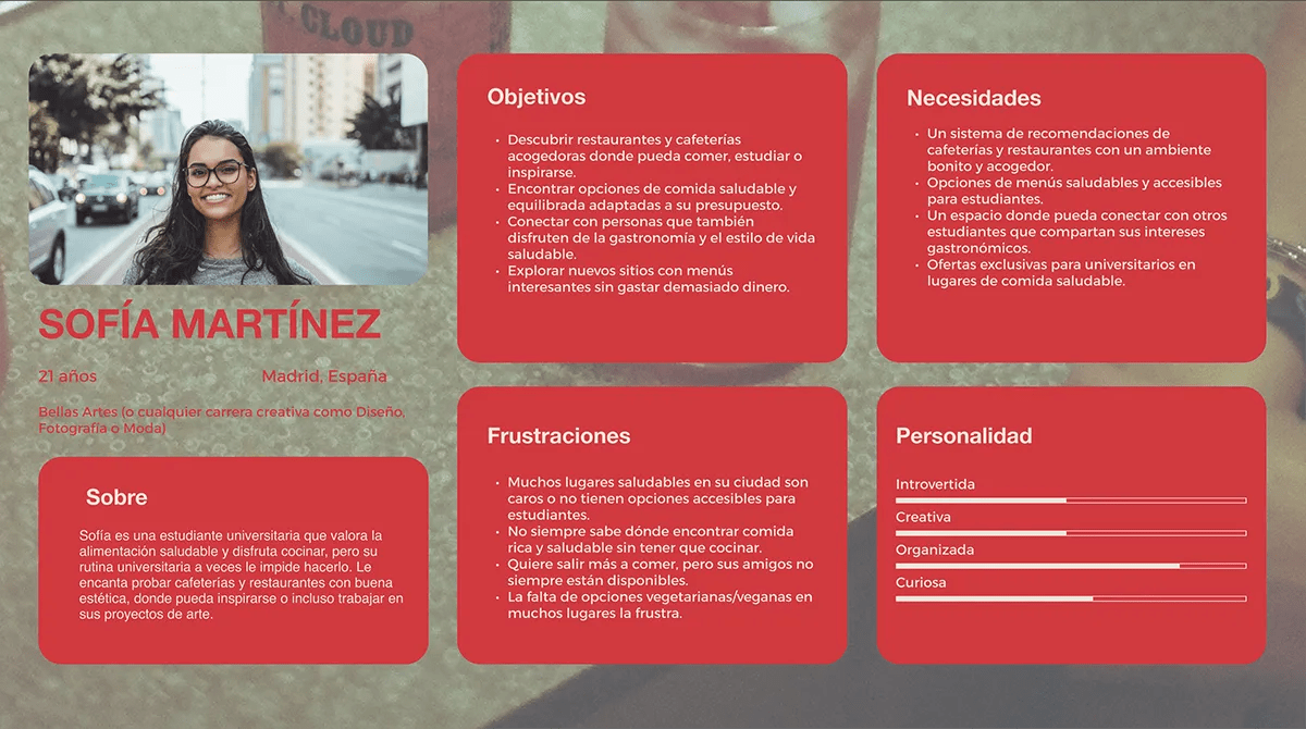 Panel de UX proto-persona de Sofía Martínez con objetivos, necesidades, frustraciones y personalidad, de Sofía Villalta, alumna de UX/UI/Web en TRAZOS
