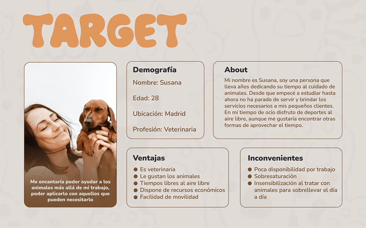 Ficha de target y user persona de la app Helpet, de Lucía González Alonso, alumna de UX/UI/Web en TRAZOS