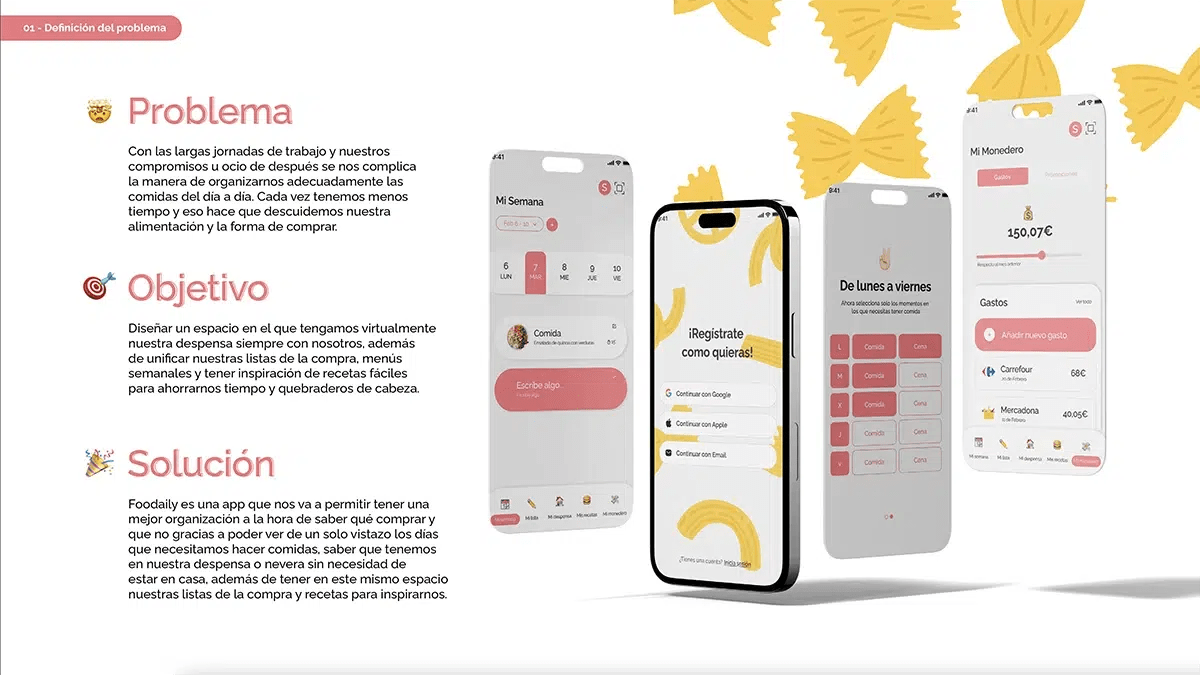 Lámina de definición del problema, objetivo y solución del proyecto Foodaily con mockups de pantallas, de Sandra Eekhout, alumna de UX/UI/Web en TRAZOS