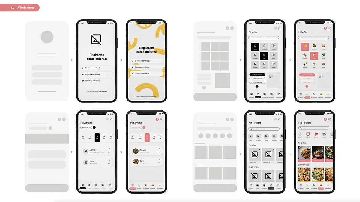 Lámina de wireframes de baja y alta fidelidad de las pantallas de la app Foodaily, de Sandra Eekhout, alumna de UX/UI/Web en TRAZOS