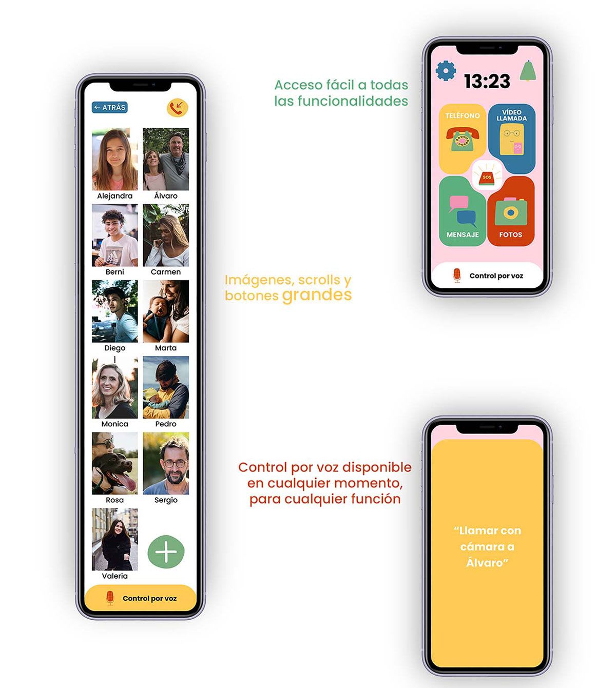 Pantalla de contactos con fotos grandes y control por voz de la app Yayos, de Amalia Coll Beltrán, alumna de UX/UI/Web en TRAZOS