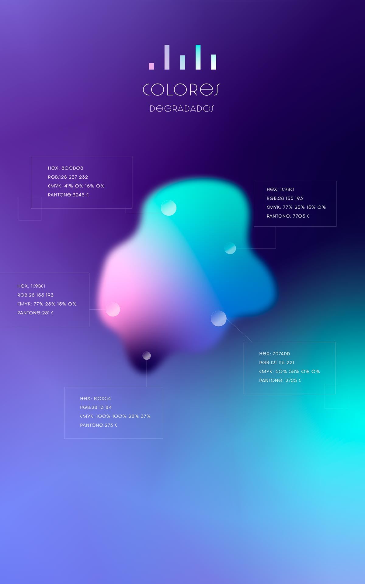Andreína Gabriela · Trabajo de un alumno de TRAZOS en UX/UI/Web