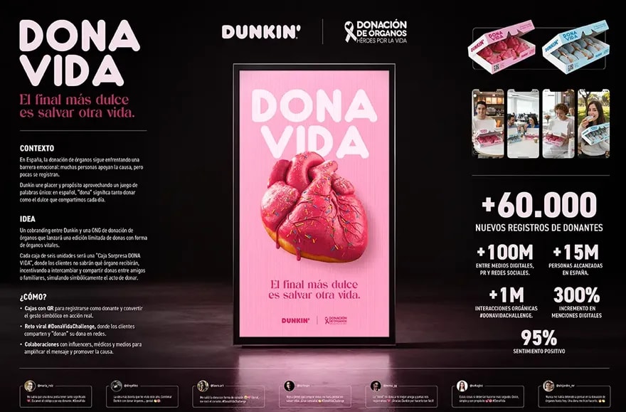 Instalación audiovisual en una sala rosa con una pantalla y el rótulo Evasiva, producción y ejecución, módulo de la Carrera en Diseño Gráfico de TRAZOS, escuela de arte digital en Madrid