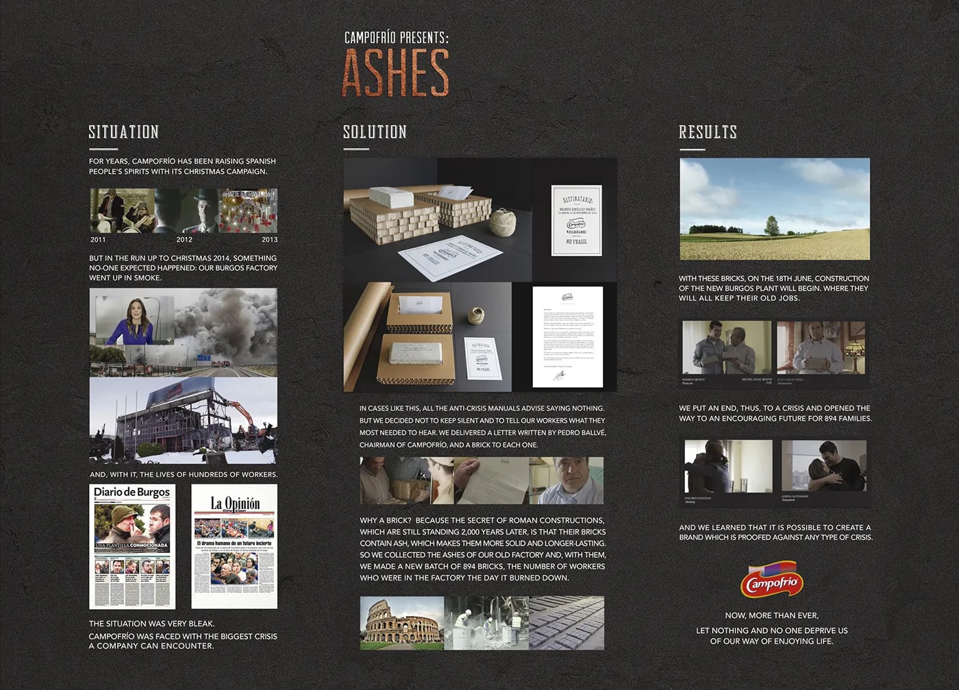 Storyboard y caso de la campaña 'Ashes' de Campofrío, trabajo de Rafael Quílez, profesor de Retoque Digital y Dirección de Arte de TRAZOS, escuela de arte digital en Madrid