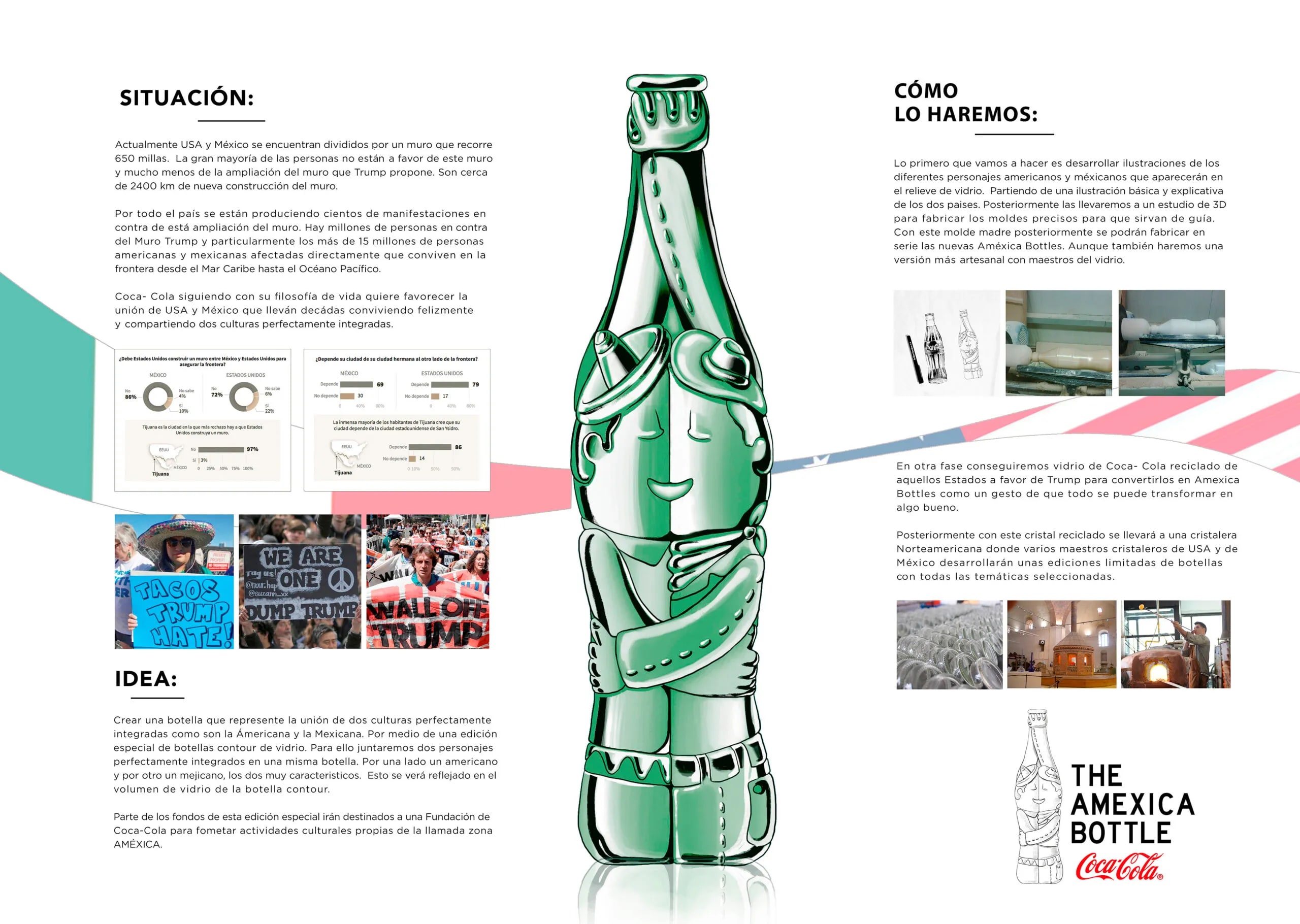 Storyboard y presentación del concepto 'The Amexica Bottle' de Coca-Cola, trabajo de Rafael Quílez, profesor de Retoque Digital y Dirección de Arte de TRAZOS, escuela de arte digital en Madrid