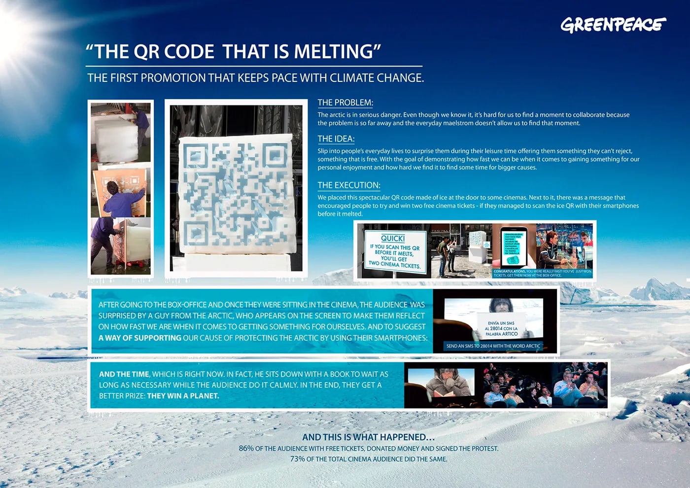 Storyboard y caso de la campaña de Greenpeace 'The QR code that is melting', trabajo de Rafael Quílez, profesor de Retoque Digital y Dirección de Arte de TRAZOS, escuela de arte digital en Madrid