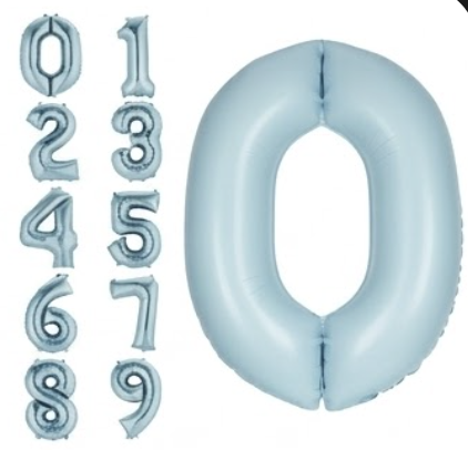  Matte Powder Blue Number Balloons