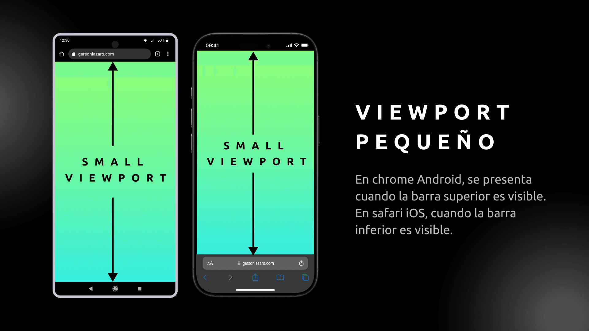 Viewport pequeño