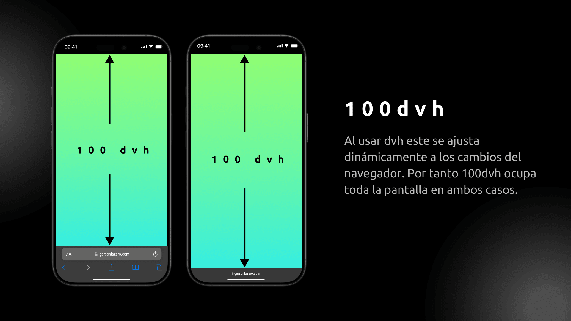 Contenedor con 100dvh en viewport pequeño y viewport grande