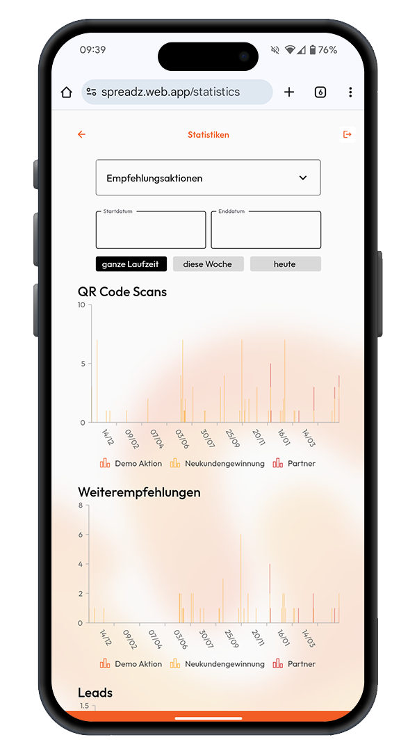 Track & Analyze Success