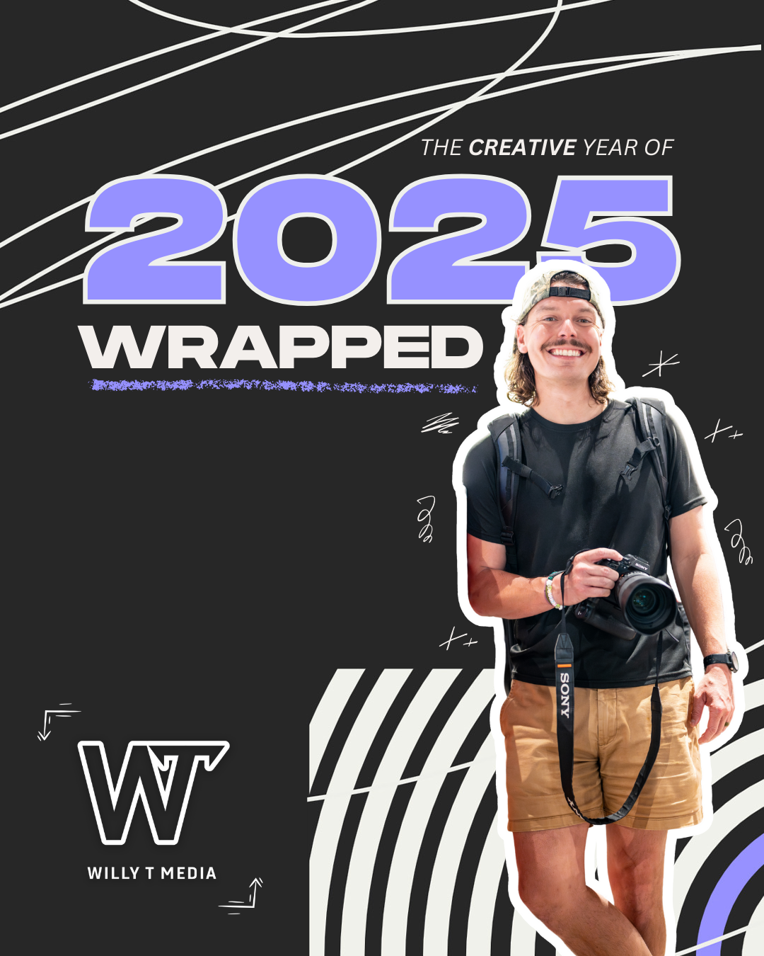 Willy T Media 2025 Wrapped stat 1