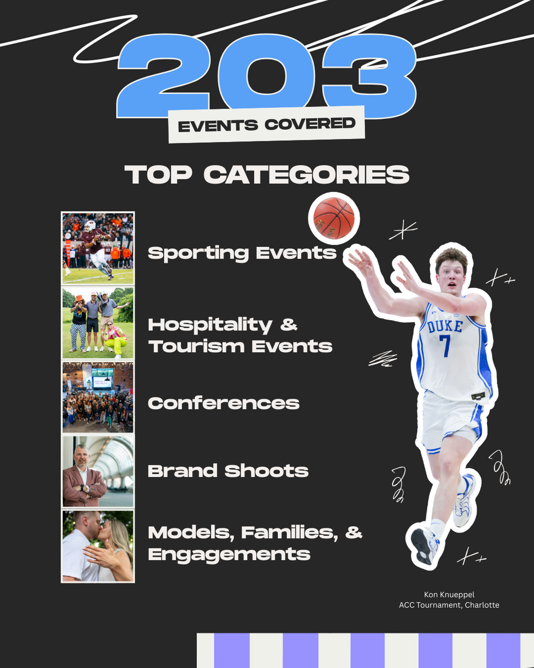 Willy T Media 2025 Wrapped stat 2