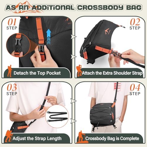 Vue 6 de Rainsmore Sac Dos