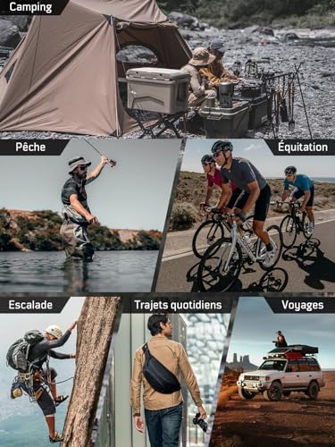 Vue 7 de Tg Tactical Sac Banane