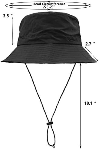 Vue 4 de Impermeable Peche Chapeauxchapeau De