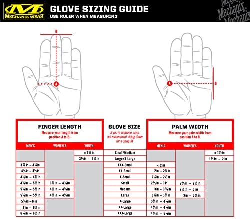 Vue 4 de Wear Tactical Specialty Breacher