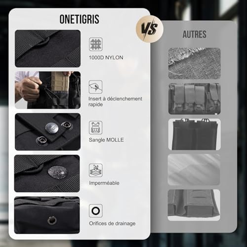 Vue 6 de Onetigris Porte Chargeur Triple