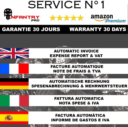 Vue 7 de Patch Militaire Personnalisé Professionnel