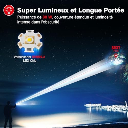 Vue 2 de Shadowhawk Lampe Torche Led