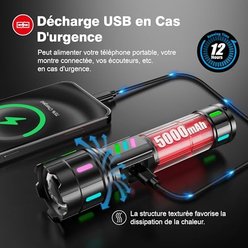 Vue 5 de Shadowhawk Lampe Torche Led