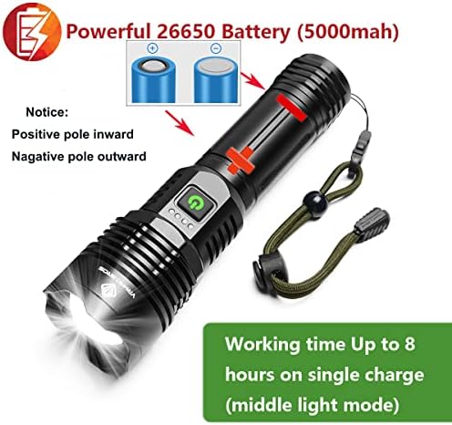 Vue 4 de Vrmao Bros Lampe Torche