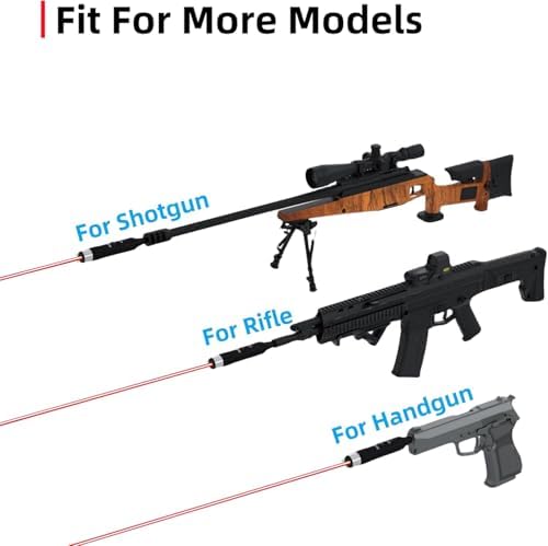 Vue 3 de Kinzon Kit De Visee