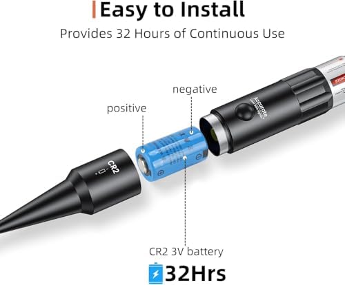 Vue 5 de Kinzon Kit De Visee