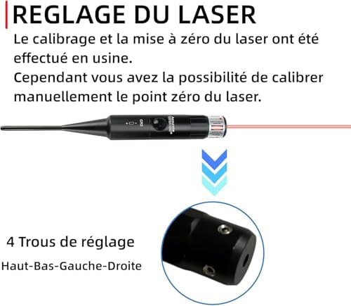 Vue 7 de Kinzon Kit De Visee