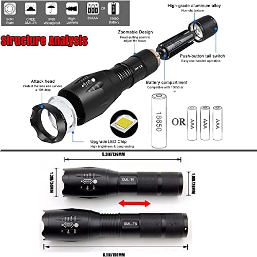 Vue 6 de Constefire Lampe De Poche