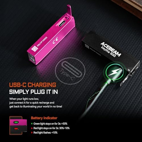 Vue 6 de Acebeam Keylite Lampe Torche