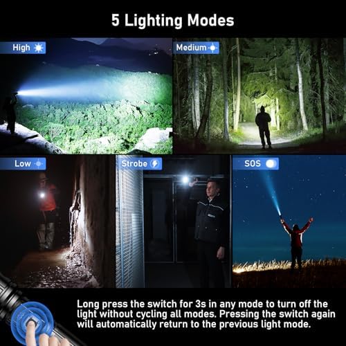 Vue 4 de Blukar Lampe Torche Led