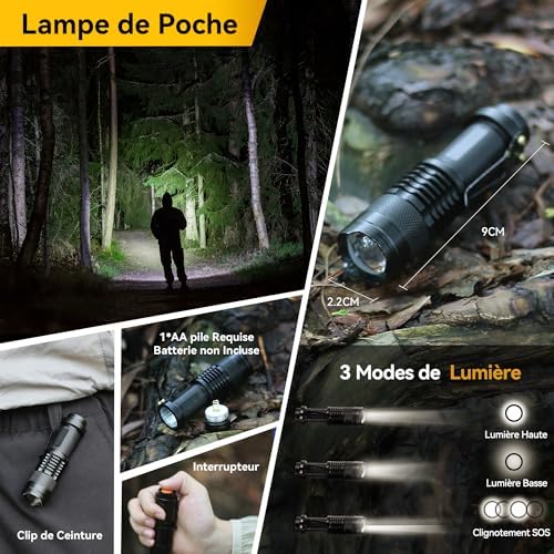 Vue 4 de Graxury En Trousse De