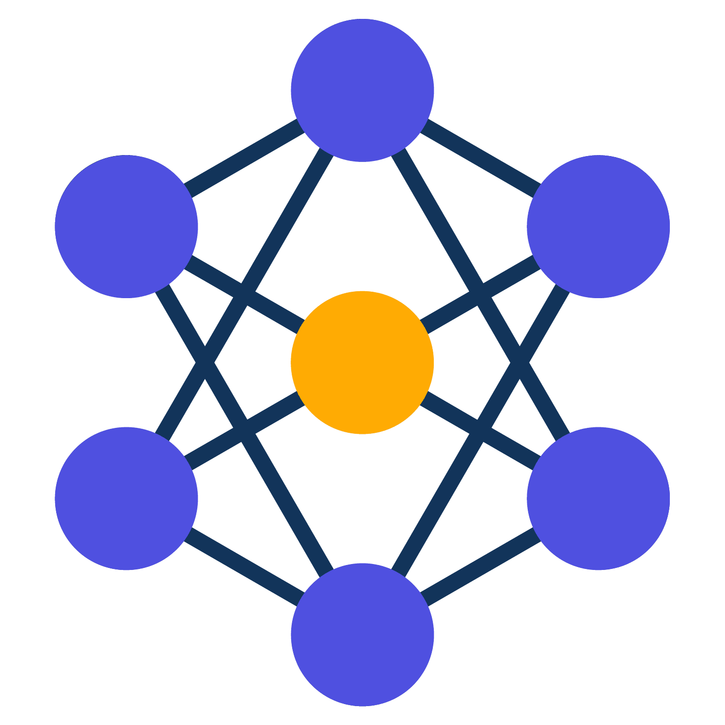 Auburn University Course Catalog Spring 2025