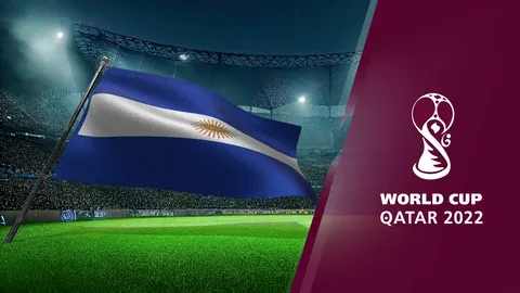 Argentina Football Team at World Cup 2026 Argentina Football Team at World Cup 2026