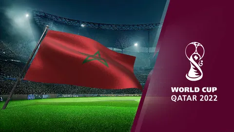 Morocco Football Team at World Cup 2026 Morocco Football Team at World Cup 2026