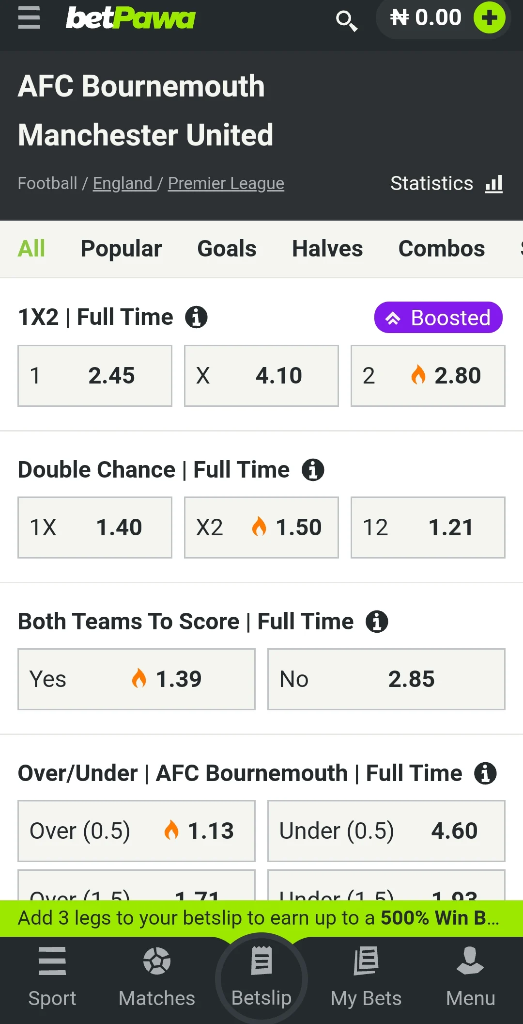 betPawa football market