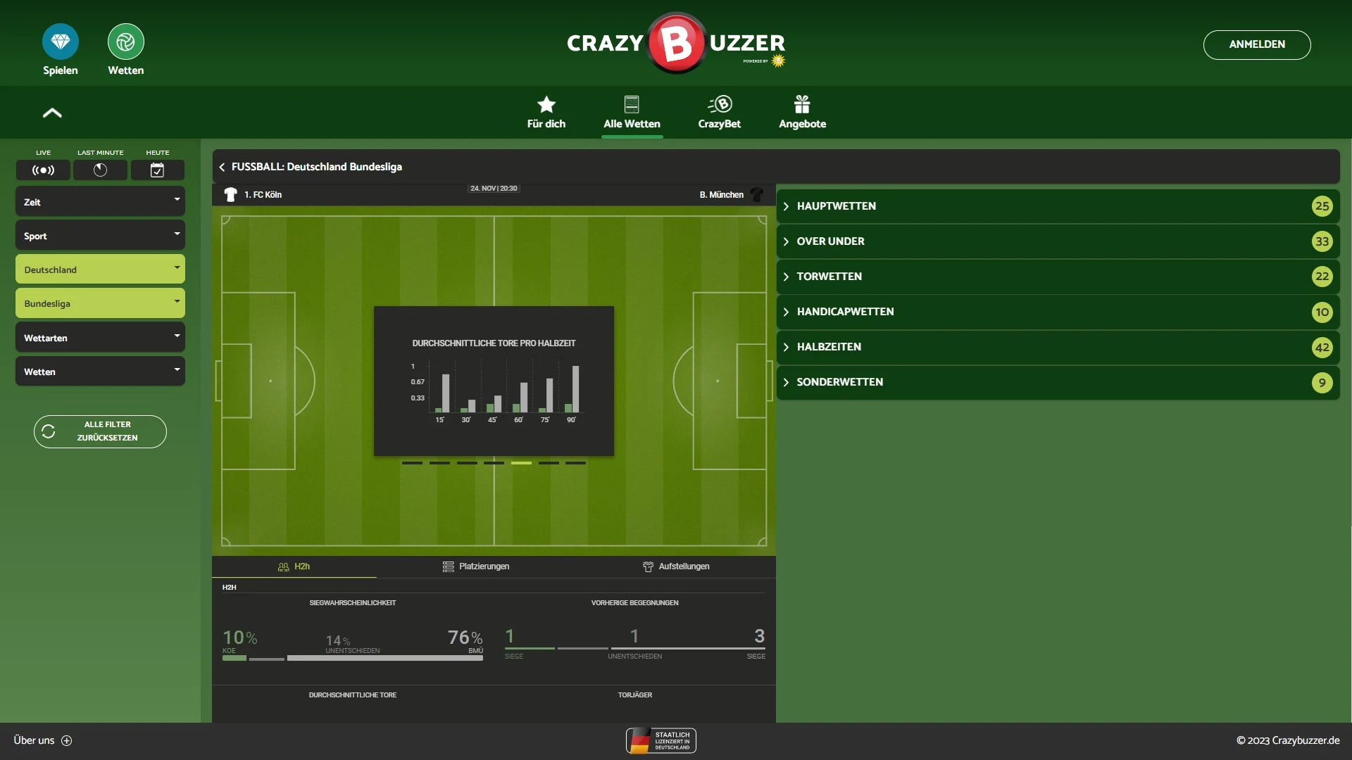 Crazybuzzer Fußballwetten Bundesliga Spiel Desktop